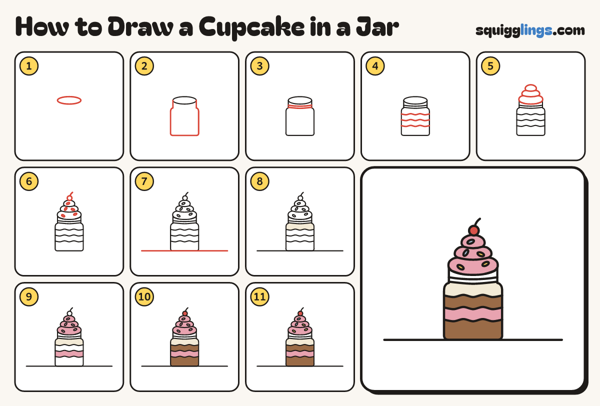 How to Draw a Cupcake in a Jar step by step: all 11 steps in one picture