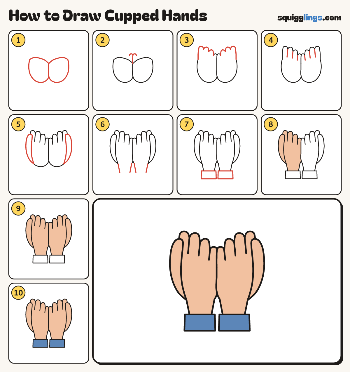 How to Draw Cupped Hands step by step: all 10 steps in one picture