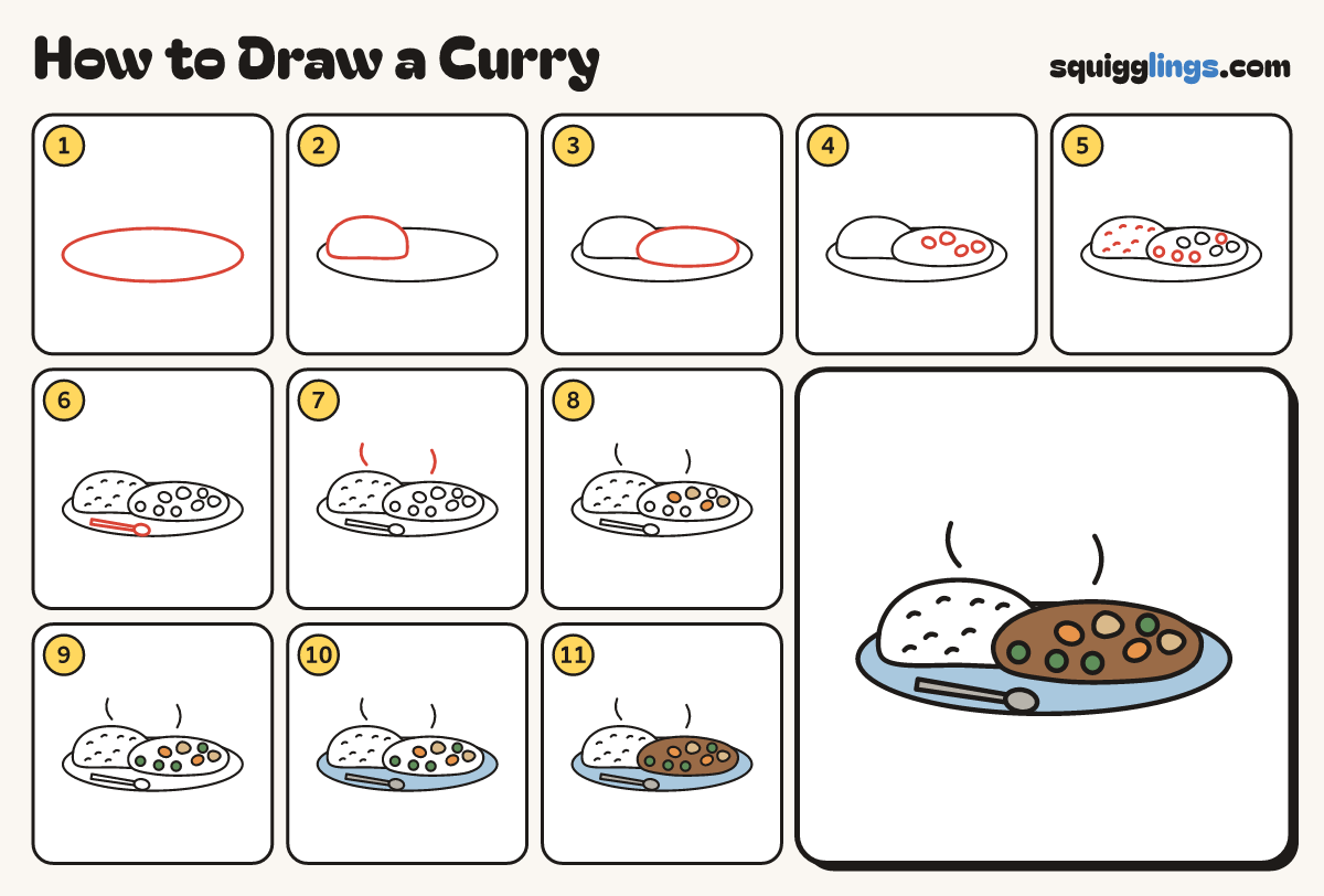 How to Draw a Curry step by step: all 11 steps in one picture