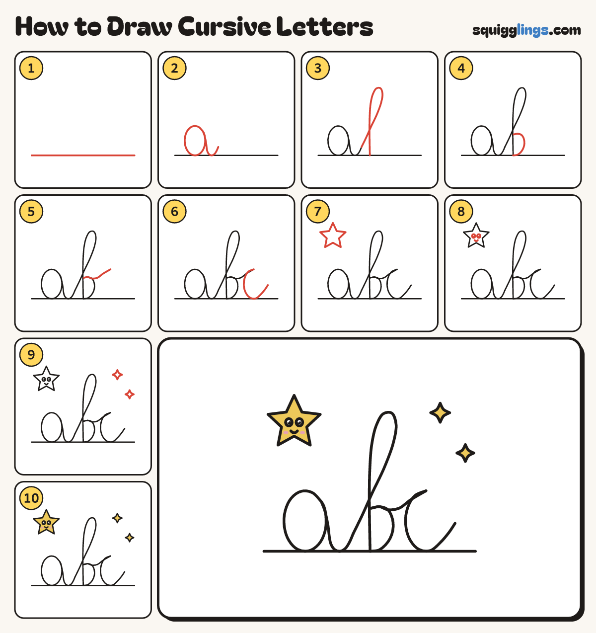 How to Draw Cursive Letters step by step: all 10 steps in one picture