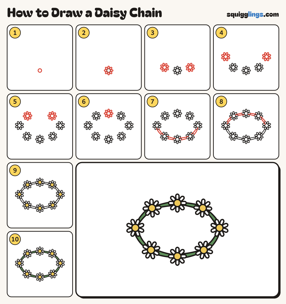 How to Draw a Daisy Chain step by step: all 10 steps in one picture