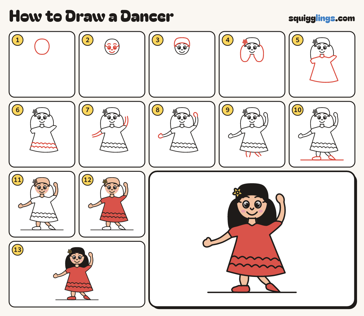 How to Draw a Dancer step by step: all 13 steps in one picture