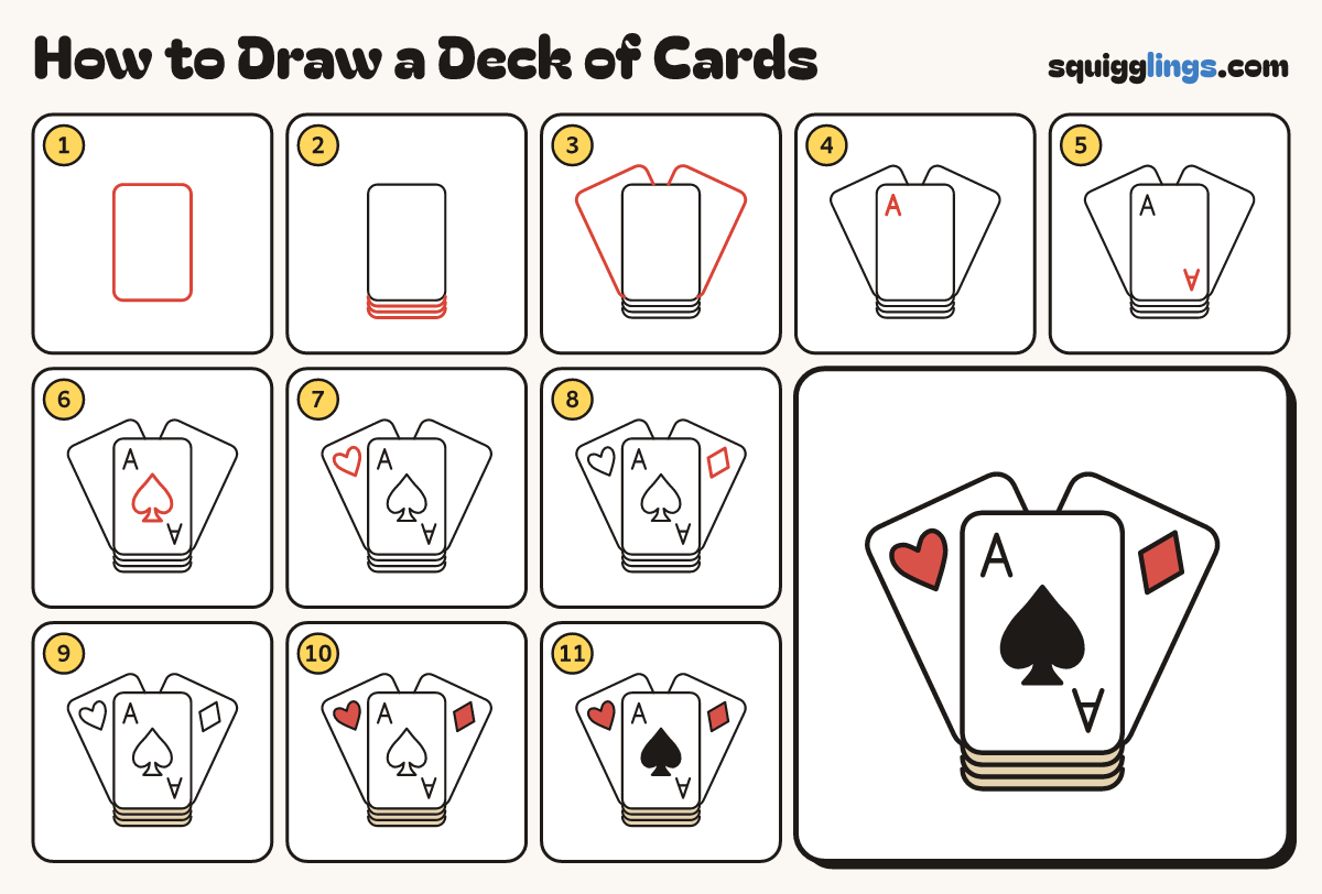 How to Draw a Deck of Cards step by step: all 11 steps in one picture