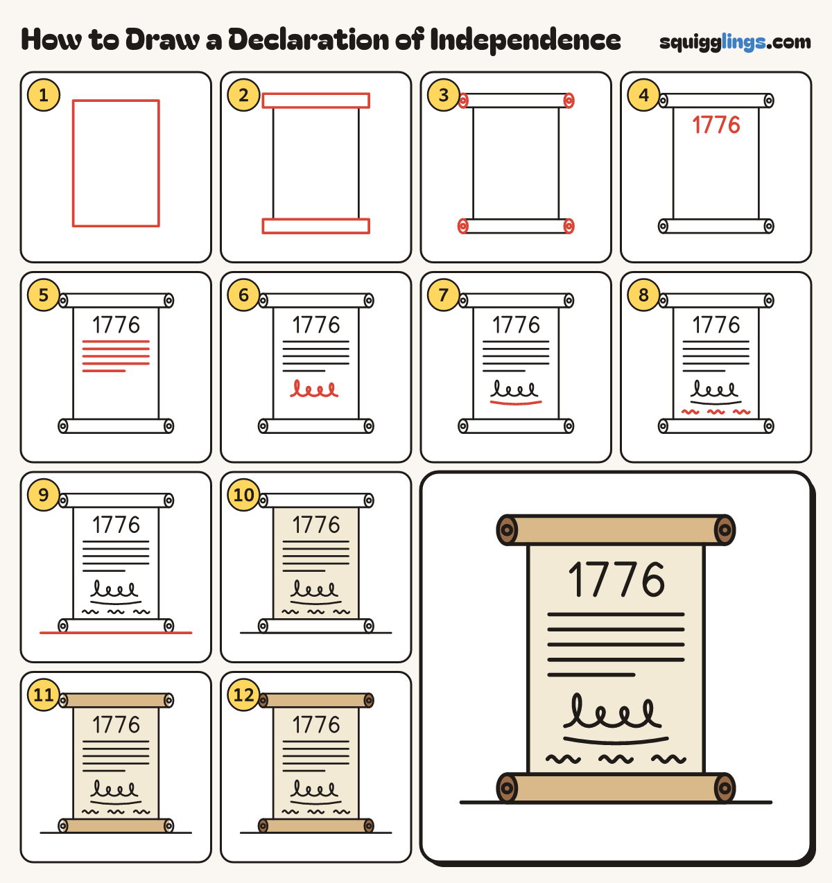 How to Draw a Declaration of Independence step by step: all 12 steps in one picture
