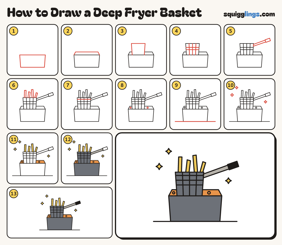 How to Draw a Deep Fryer Basket step by step: all 13 steps in one picture