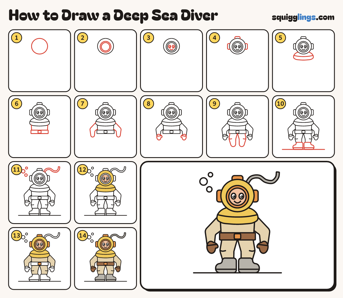 How to Draw a Deep Sea Diver step by step: all 14 steps in one picture