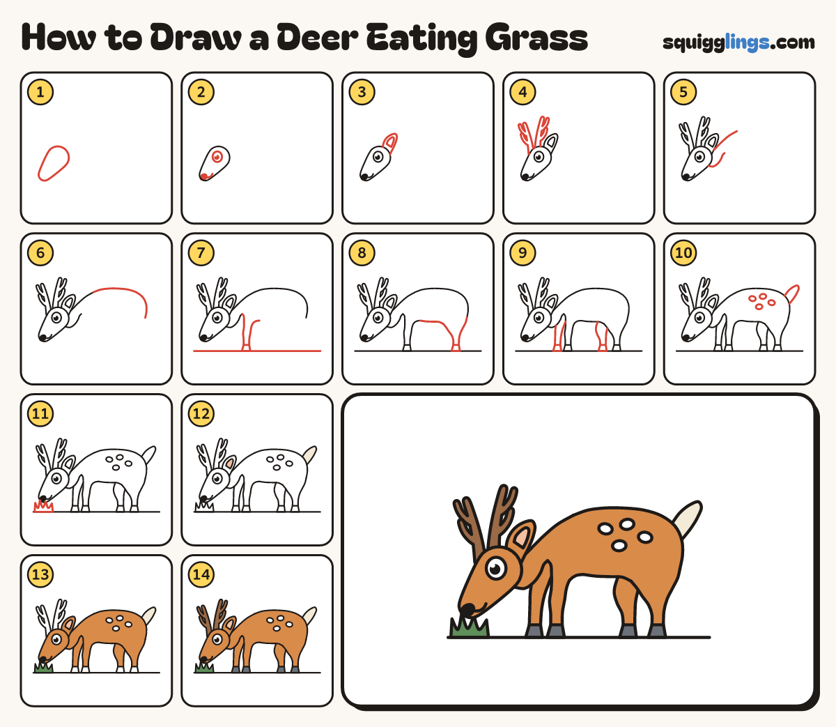 How to Draw a Deer Eating Grass step by step: all 14 steps in one picture