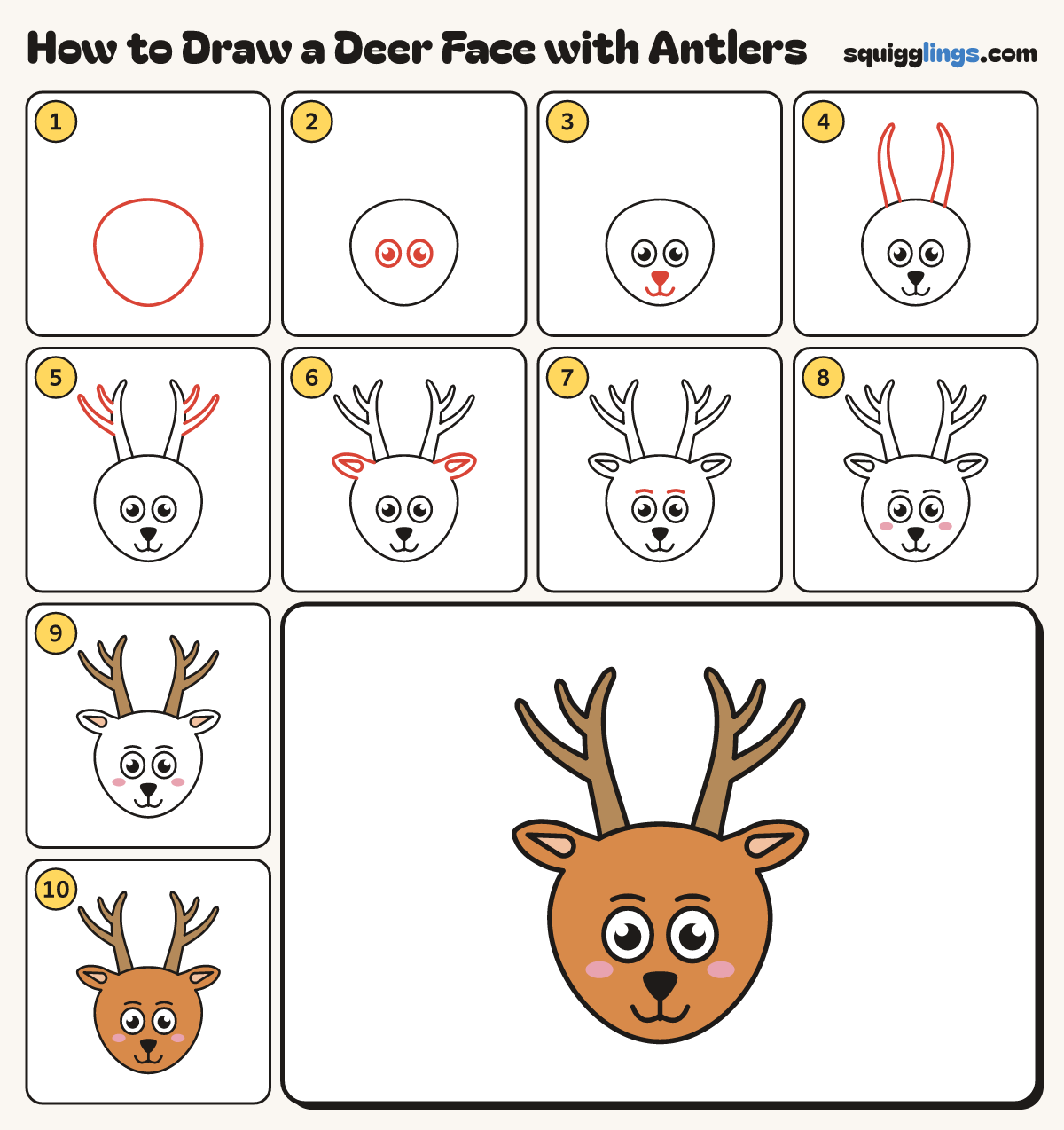 How to Draw a Deer Face with Antlers step by step: all 10 steps in one picture
