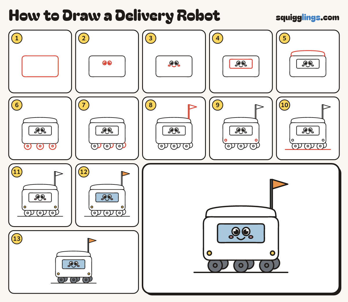 How to Draw a Delivery Robot step by step: all 13 steps in one picture