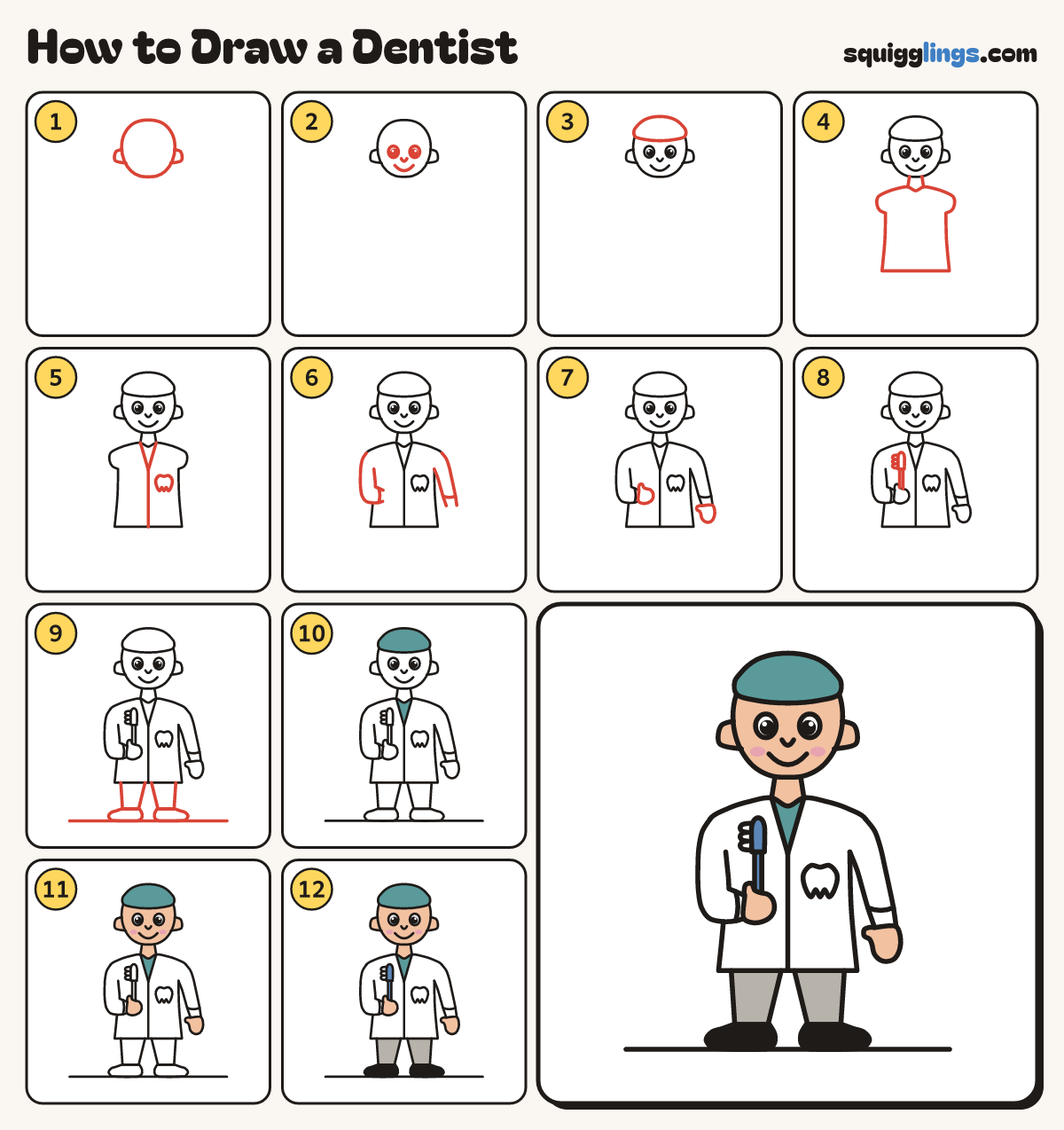 How to Draw a Dentist step by step: all 12 steps in one picture