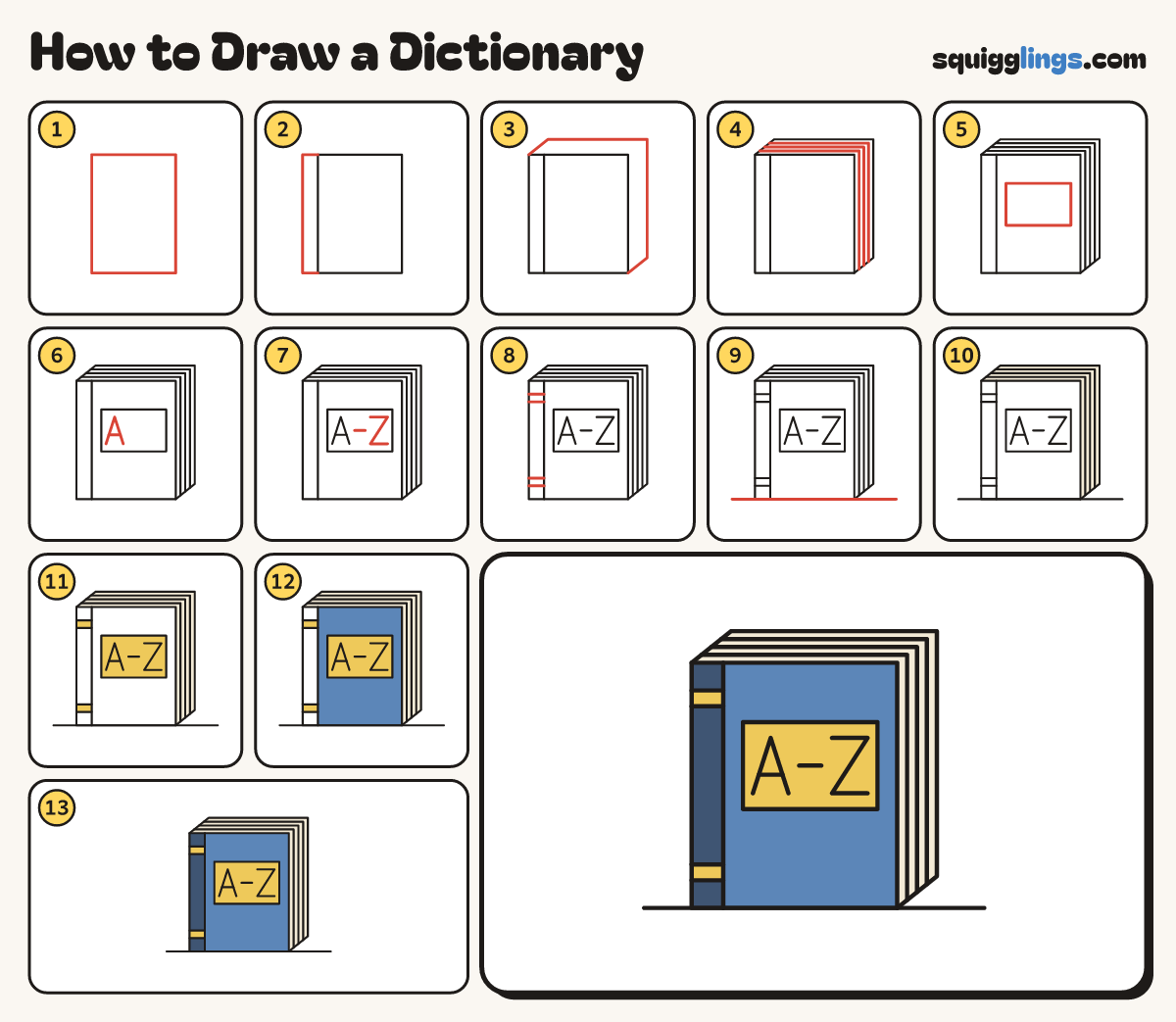 How to Draw a Dictionary step by step: all 13 steps in one picture
