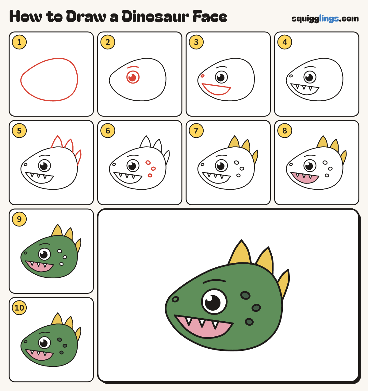 How to Draw a Dinosaur Face step by step: all 10 steps in one picture