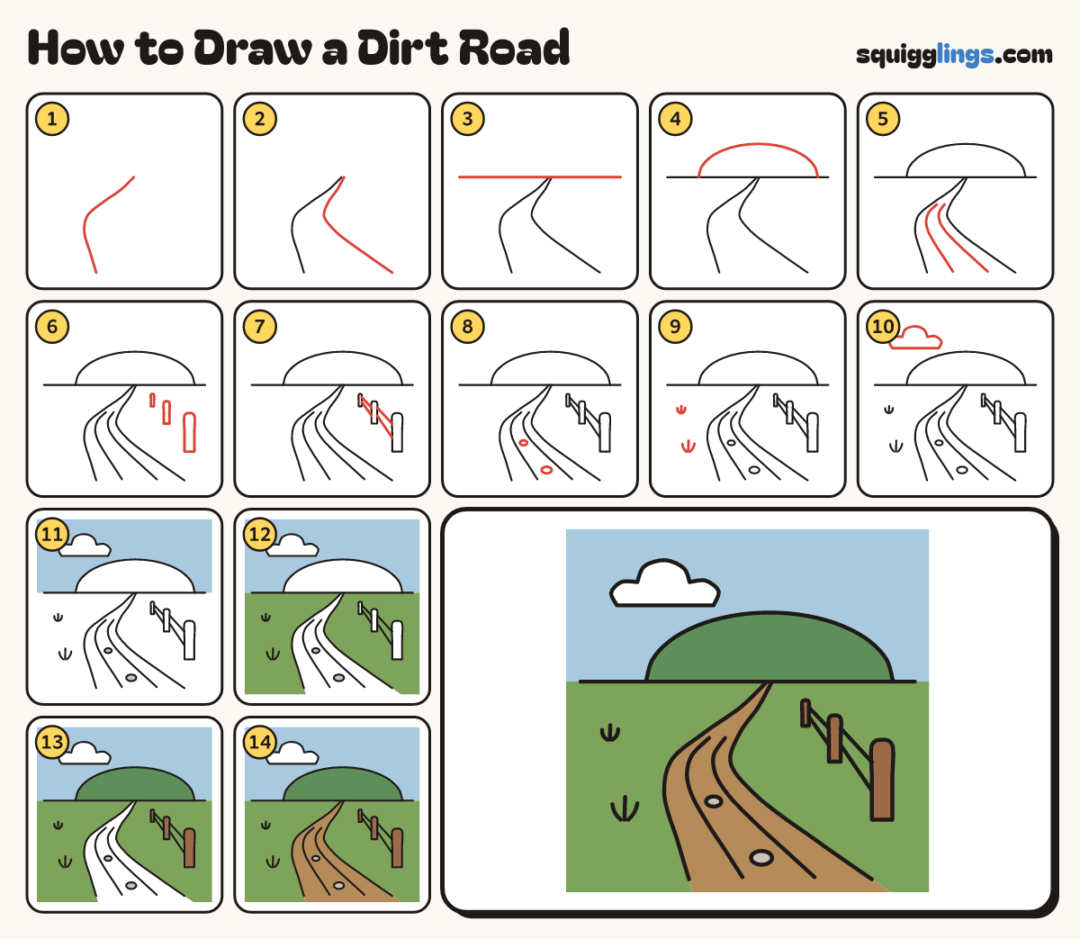 How to Draw a Dirt Road step by step: all 14 steps in one picture
