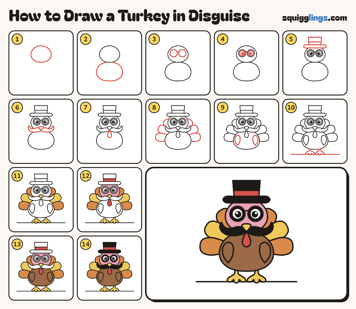 How to Draw a Turkey in Disguise step by step: all 14 steps in one picture