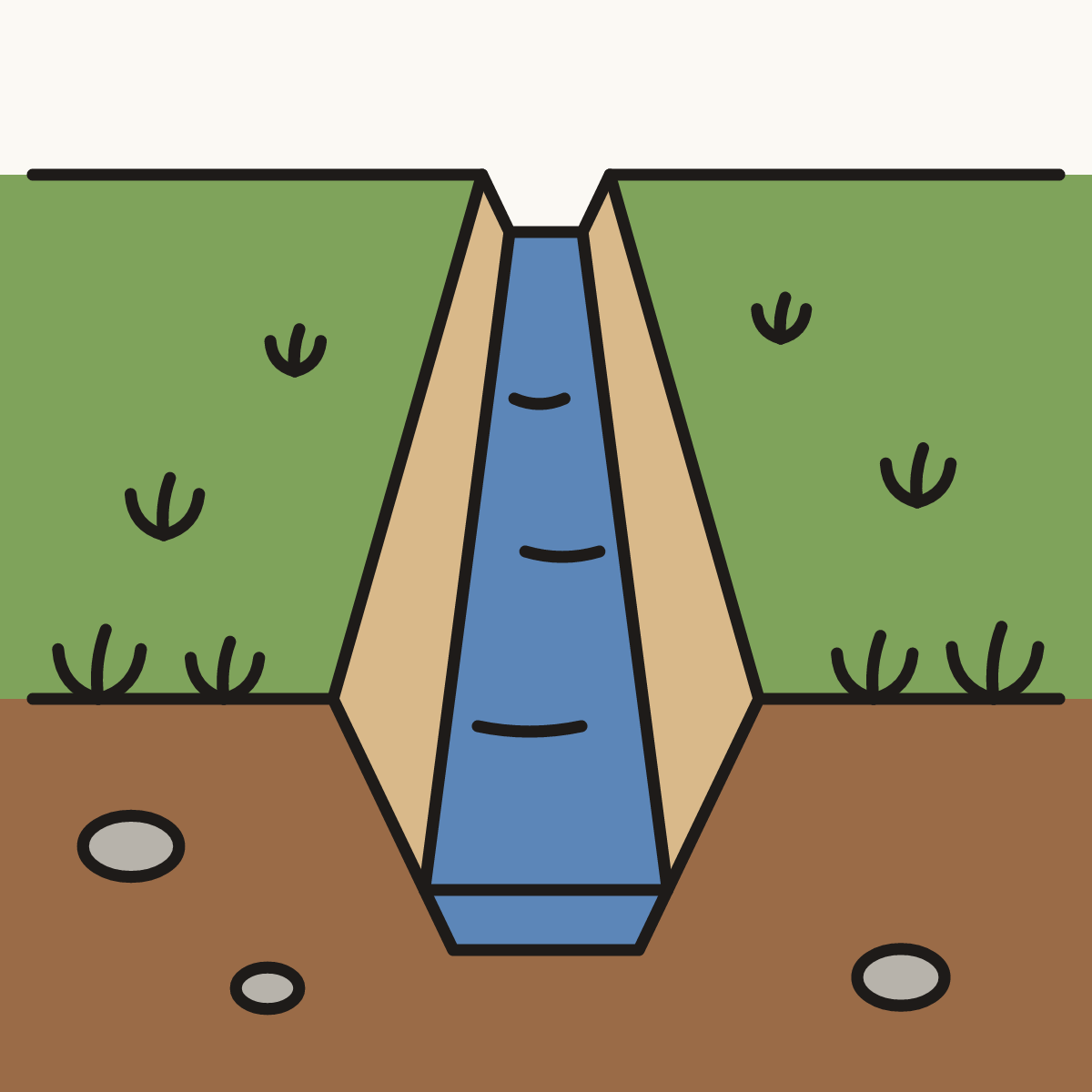 Finished drawing of a ditch