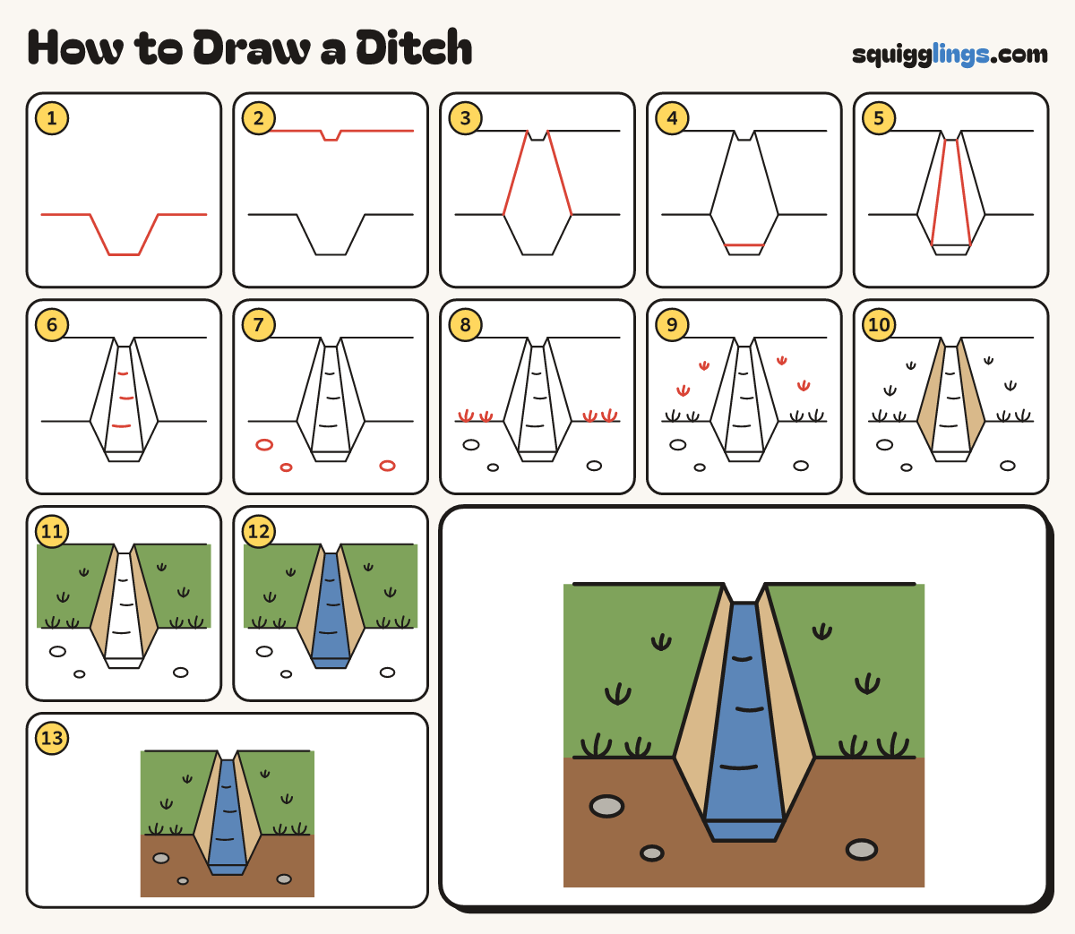 How to Draw a Ditch step by step: all 13 steps in one picture