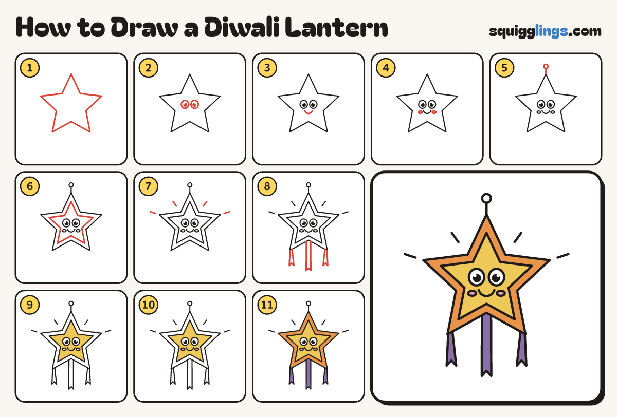 How to Draw a Diwali Lantern step by step: all 11 steps in one picture