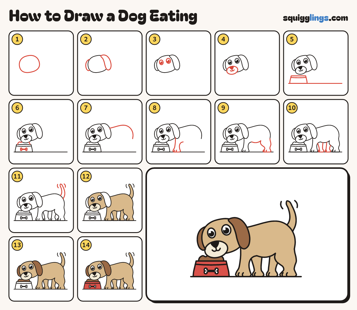 How to Draw a Dog Eating step by step: all 14 steps in one picture