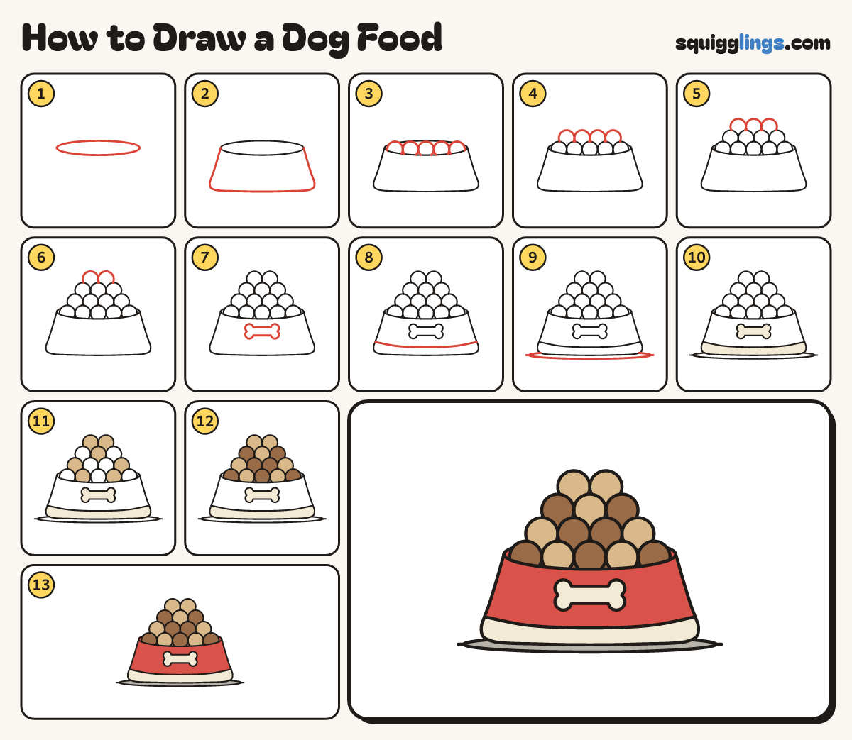 How to Draw a Dog Food step by step: all 13 steps in one picture
