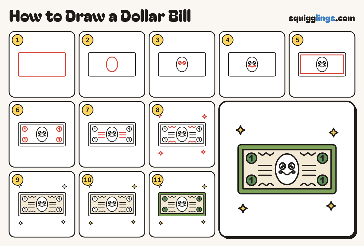 How to Draw a Dollar Bill step by step: all 11 steps in one picture