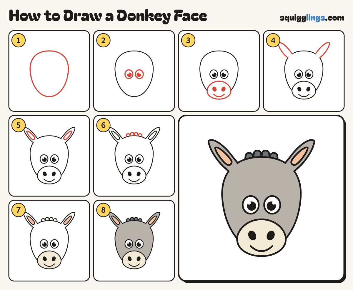 How to Draw a Donkey Face step by step: all 8 steps in one picture