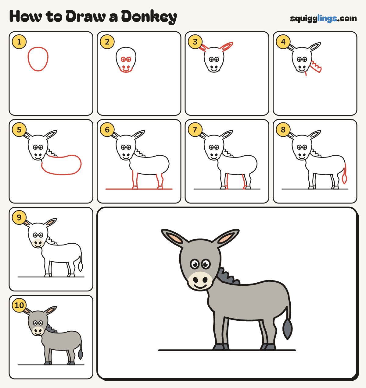 How to Draw a Donkey step by step: all 10 steps in one picture