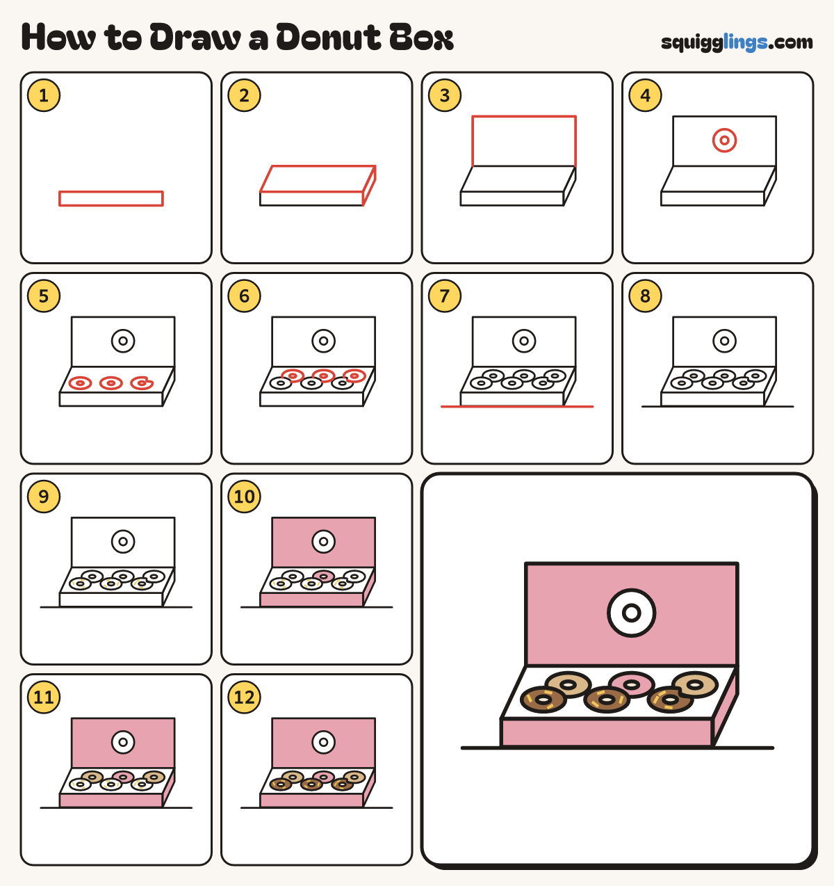 How to Draw a Donut Box step by step: all 12 steps in one picture