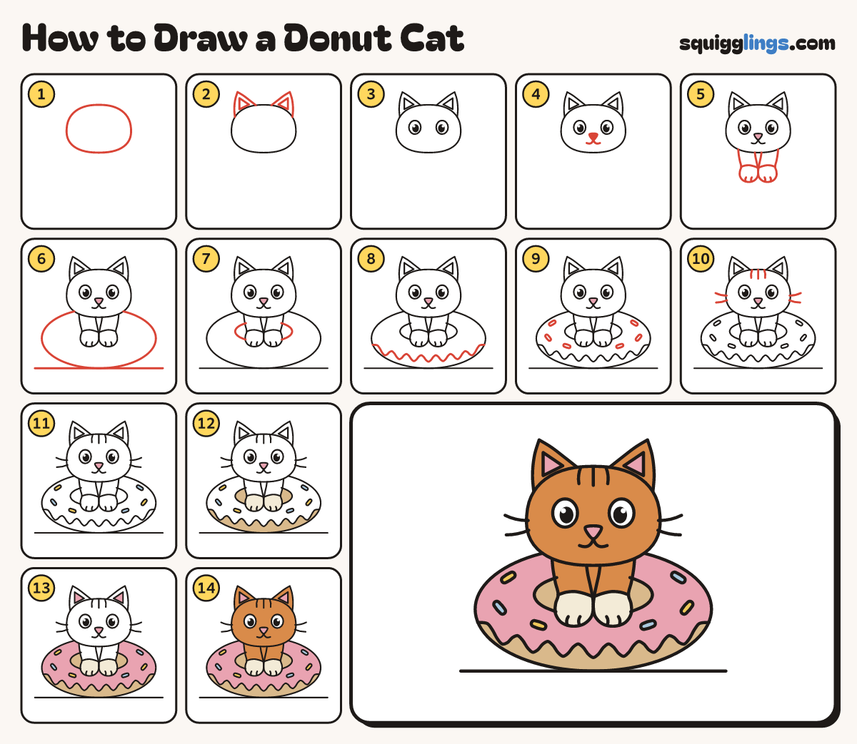 How to Draw a Donut Cat step by step: all 14 steps in one picture