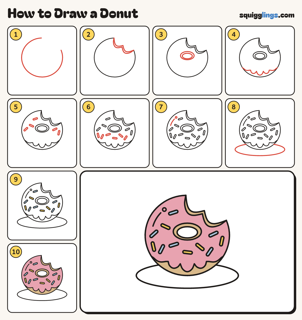 How to Draw a Donut step by step: all 10 steps in one picture