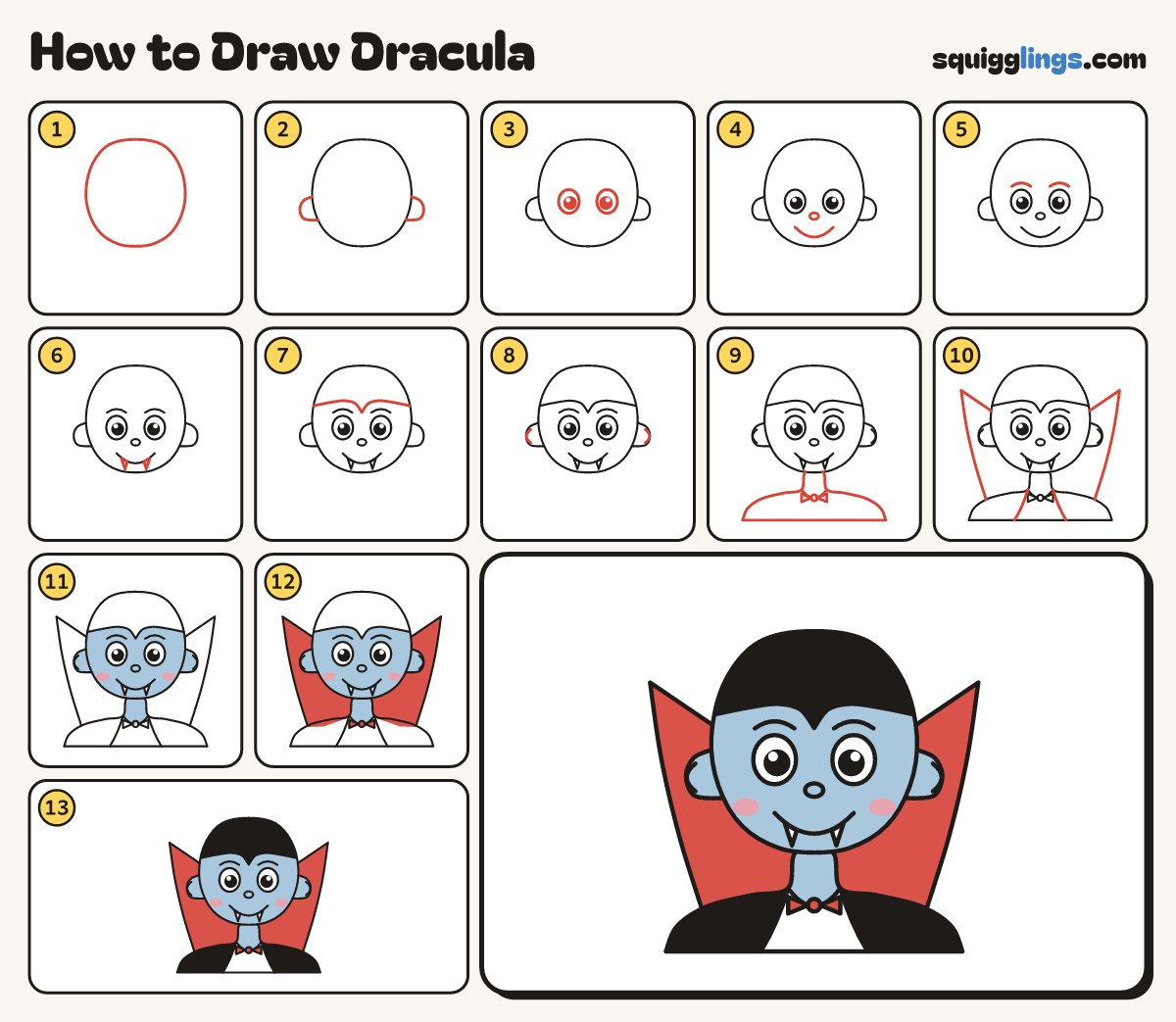 How to Draw Dracula step by step: all 13 steps in one picture