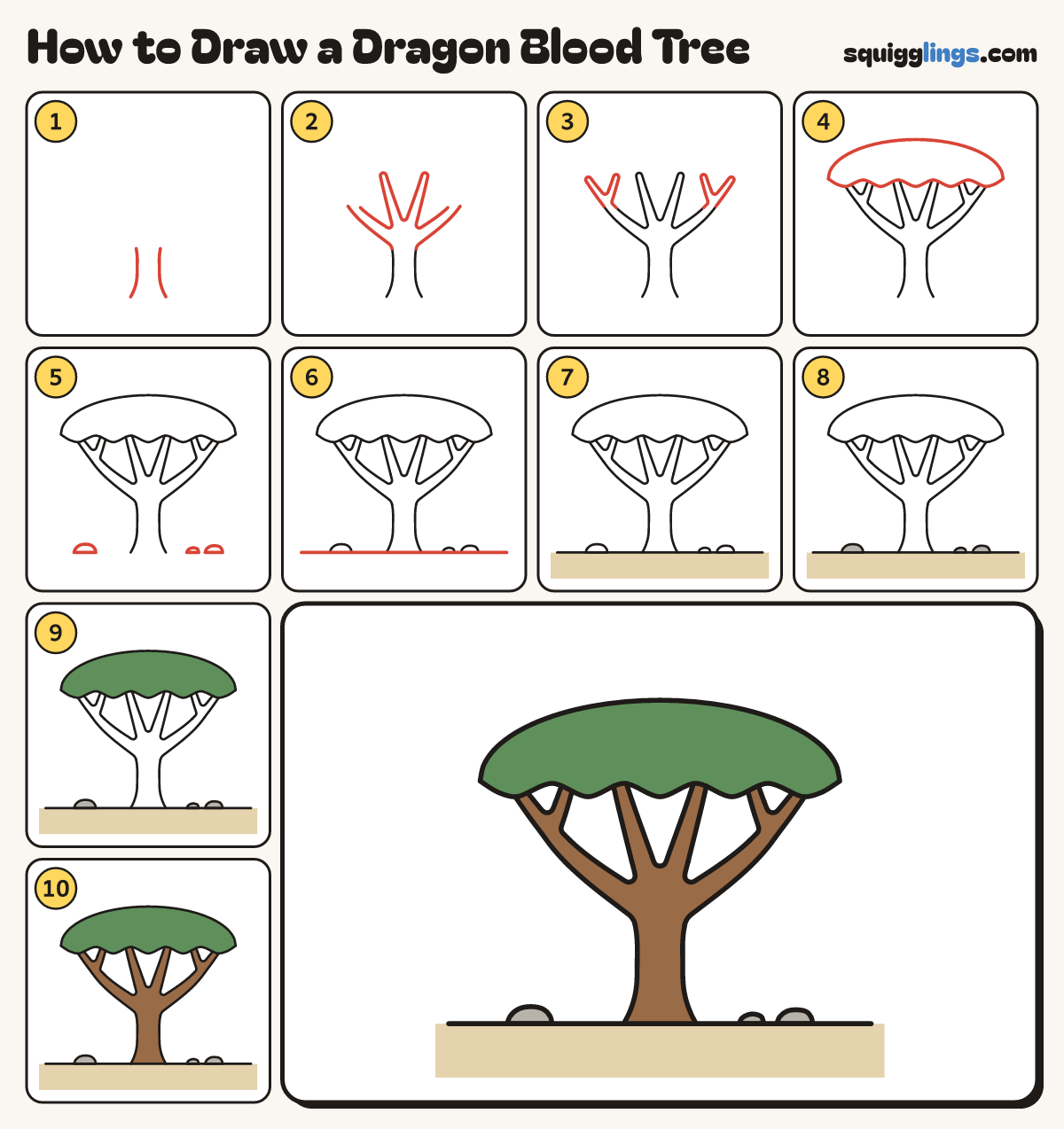 How to Draw a Dragon Blood Tree step by step: all 10 steps in one picture
