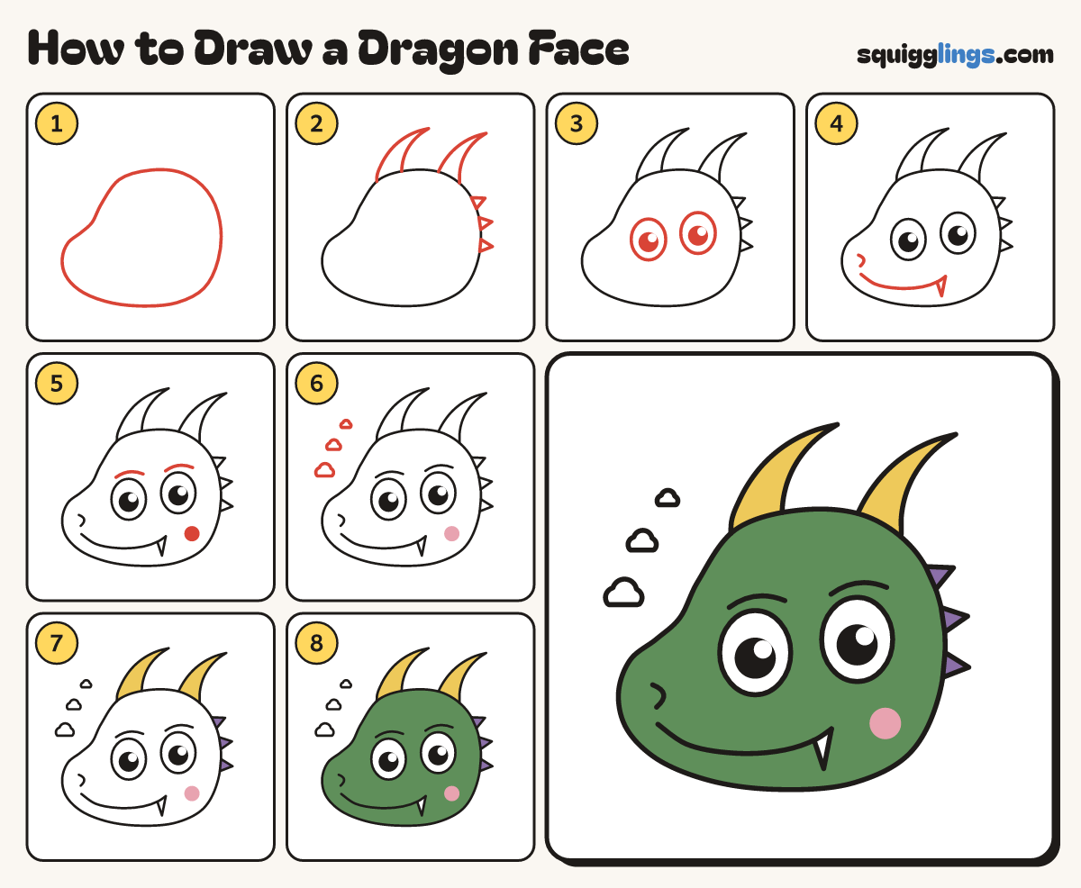 How to Draw a Dragon Face step by step: all 8 steps in one picture
