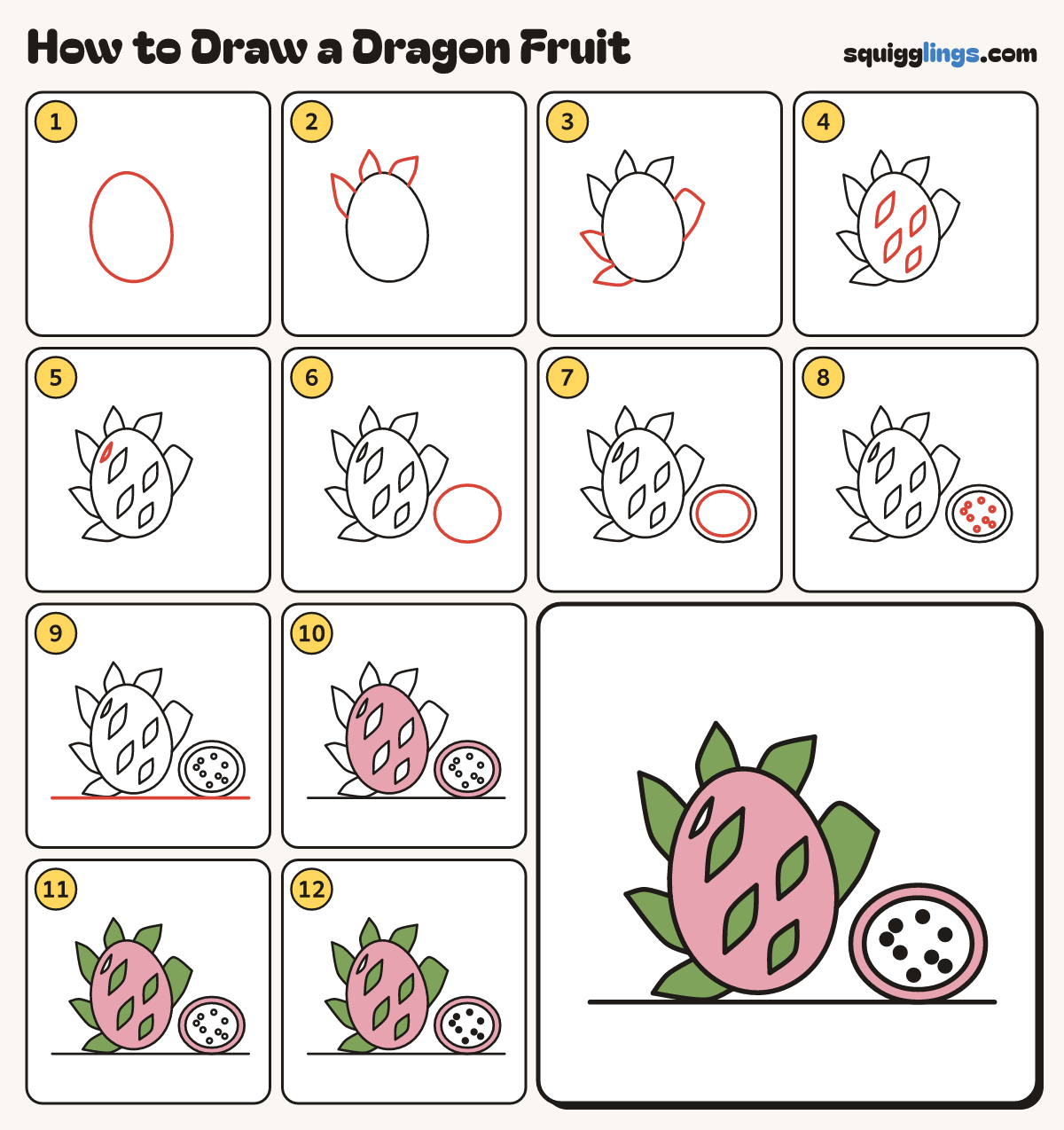 How to Draw a Dragon Fruit step by step: all 12 steps in one picture