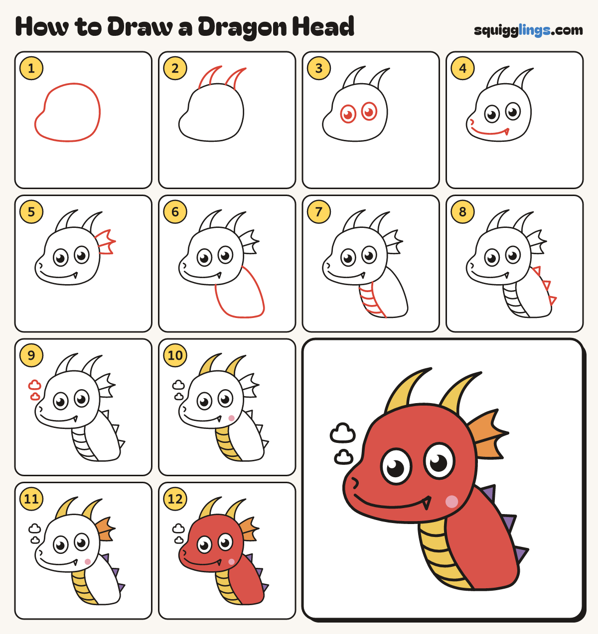 How to Draw a Dragon Head step by step: all 12 steps in one picture