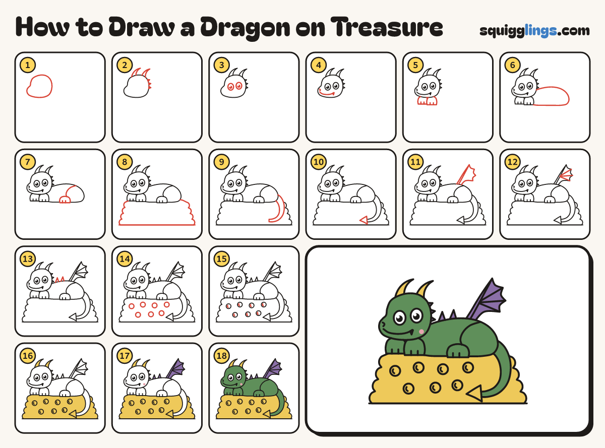 How to Draw a Dragon on Treasure step by step: all 18 steps in one picture