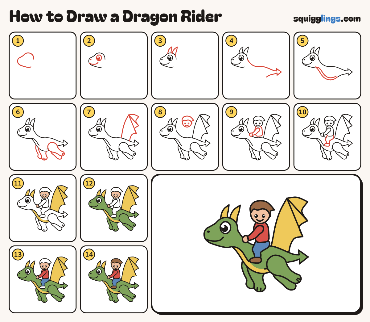 How to Draw a Dragon Rider step by step: all 14 steps in one picture