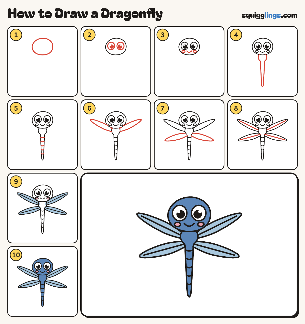 How to Draw a Dragonfly step by step: all 10 steps in one picture