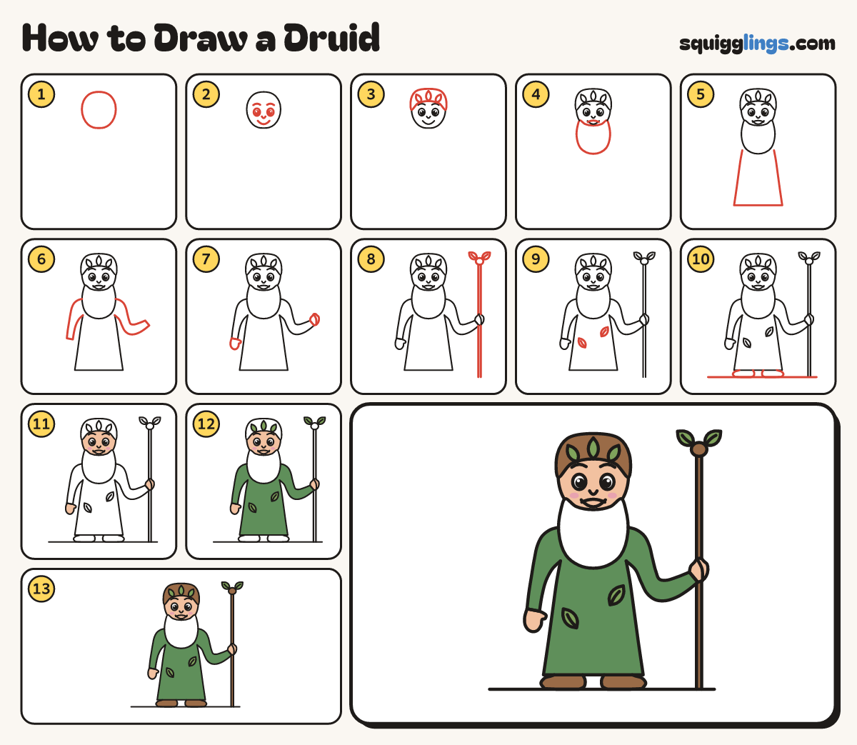 How to Draw a Druid step by step: all 13 steps in one picture