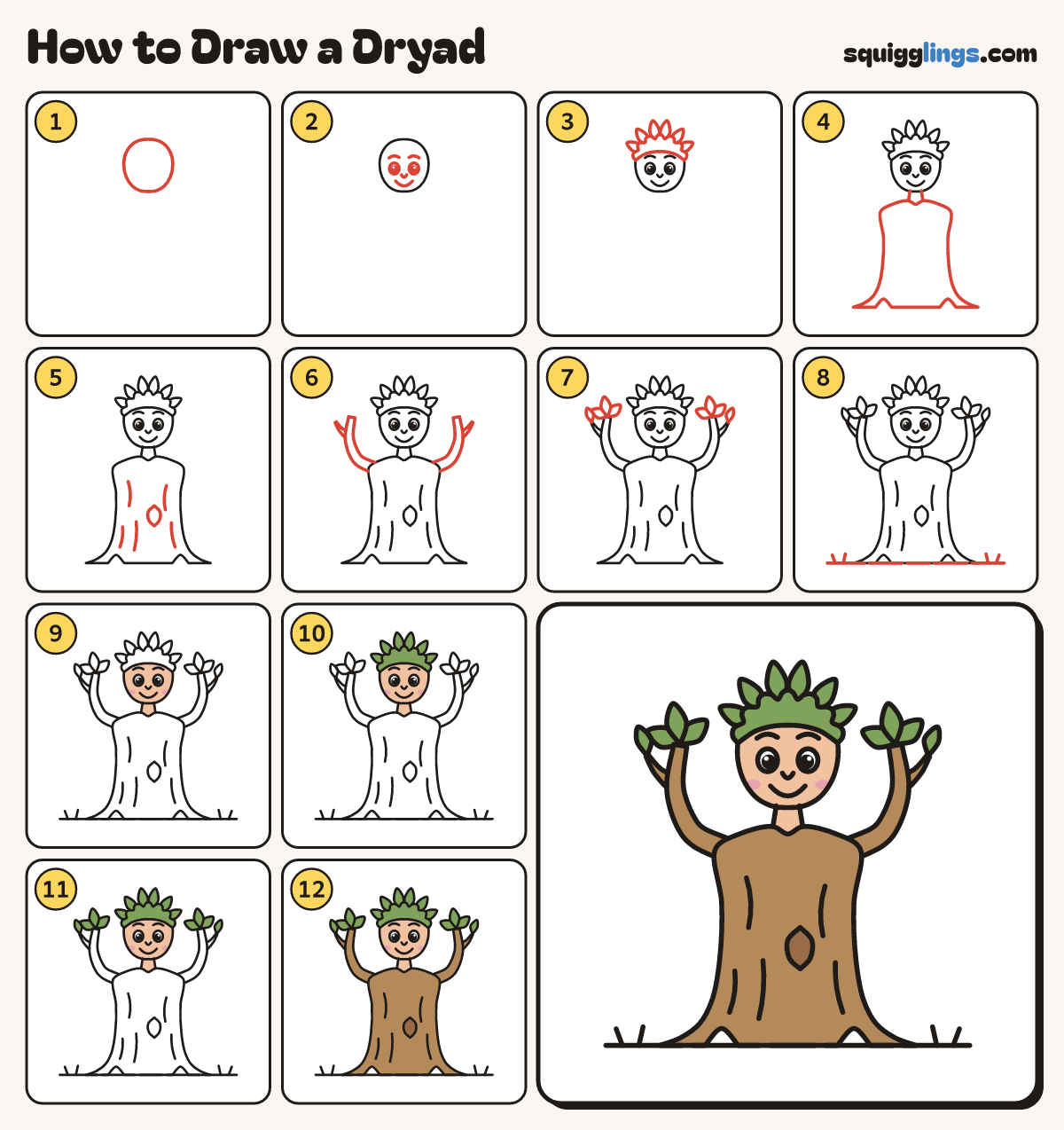 How to Draw a Dryad step by step: all 12 steps in one picture