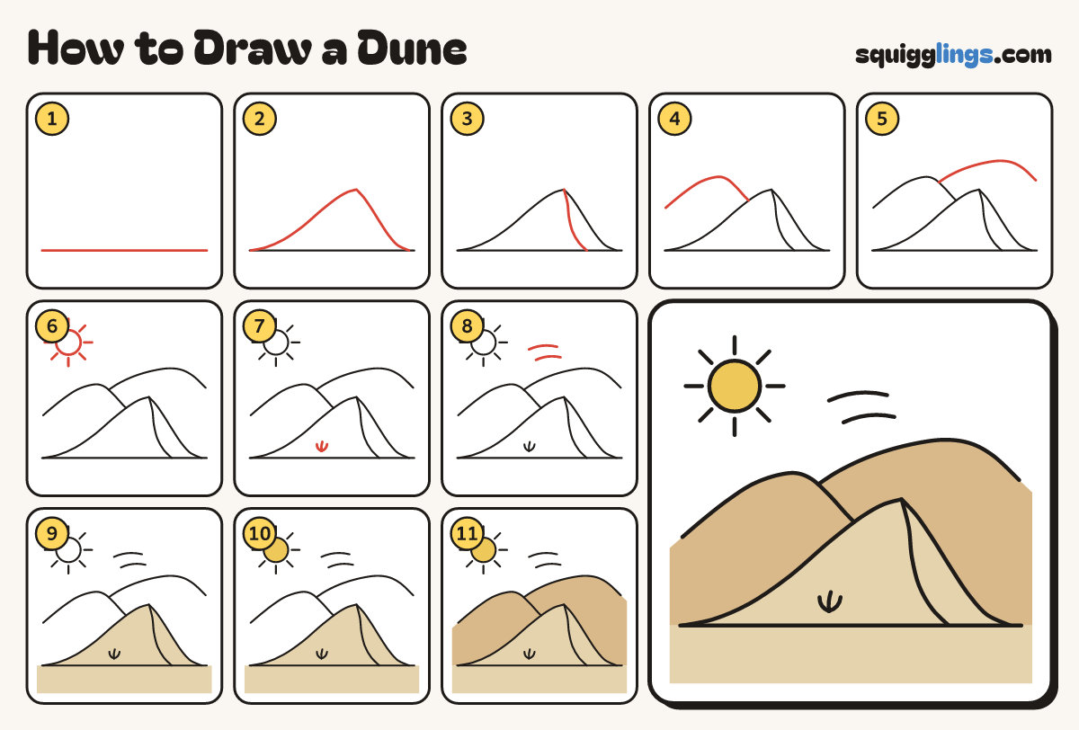 How to Draw a Dune step by step: all 11 steps in one picture