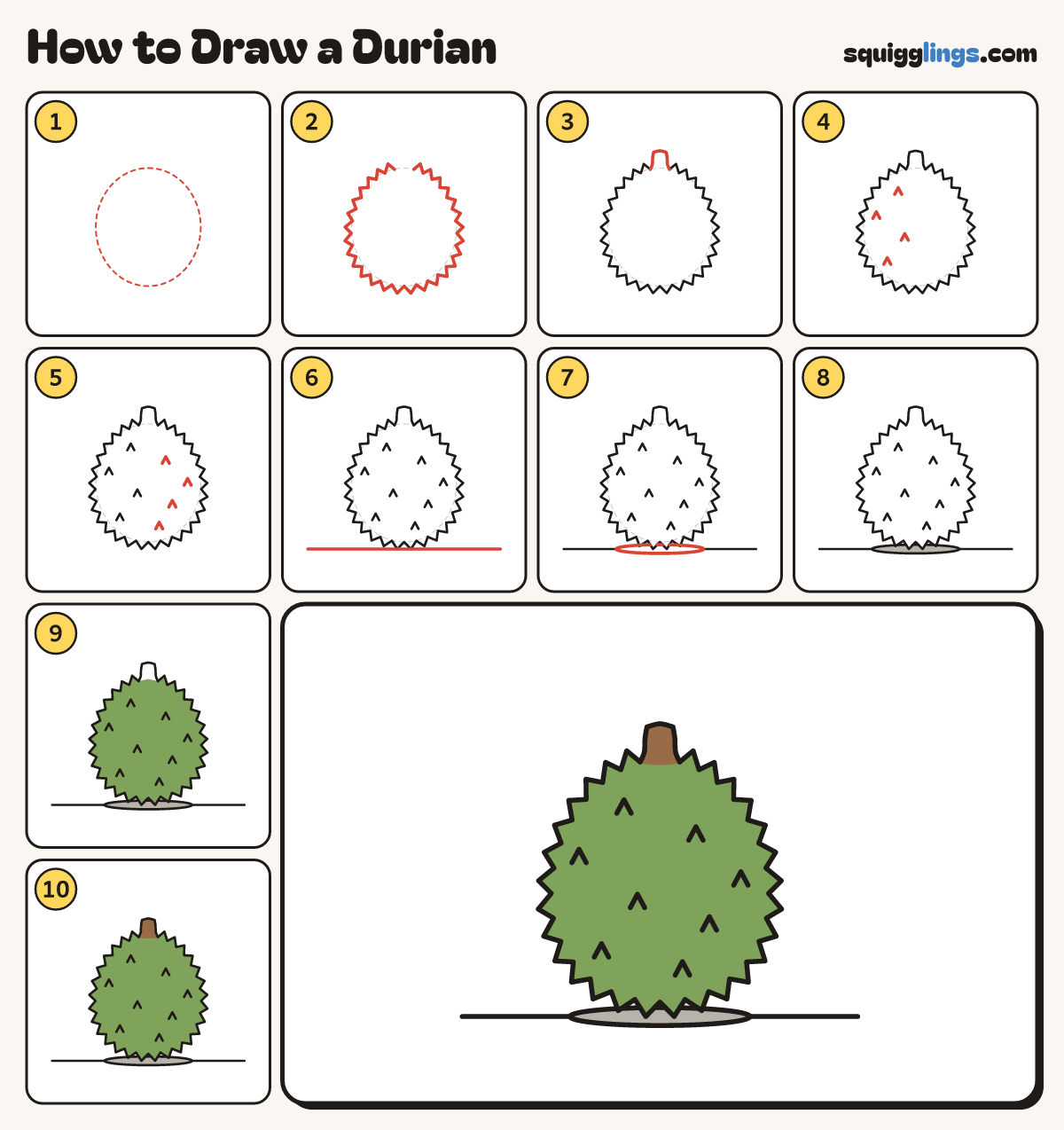How to Draw a Durian step by step: all 10 steps in one picture