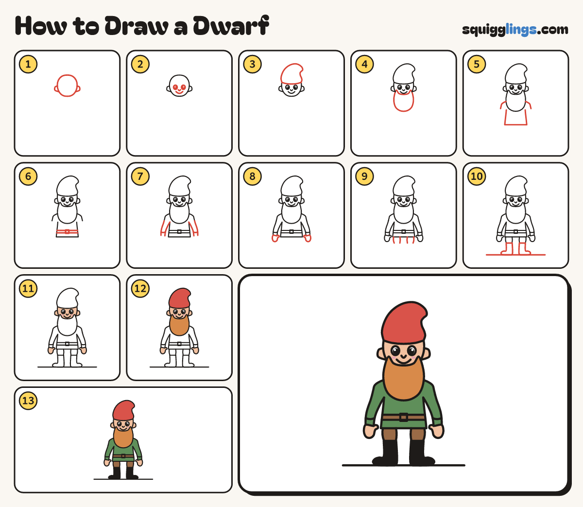 How to Draw a Dwarf step by step: all 13 steps in one picture