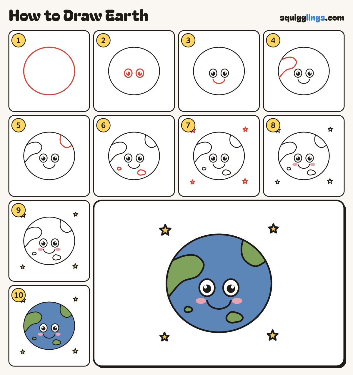 How to Draw Earth step by step: all 10 steps in one picture