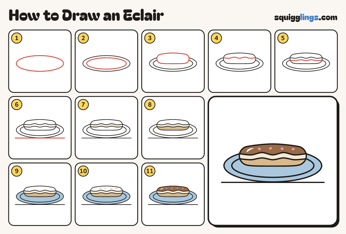 How to Draw an Eclair step by step: all 11 steps in one picture