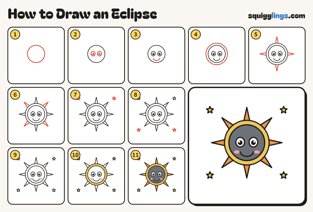How to Draw an Eclipse step by step: all 11 steps in one picture