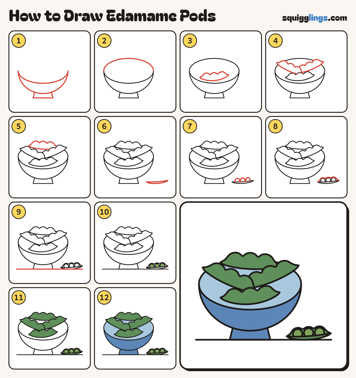 How to Draw Edamame Pods step by step: all 12 steps in one picture