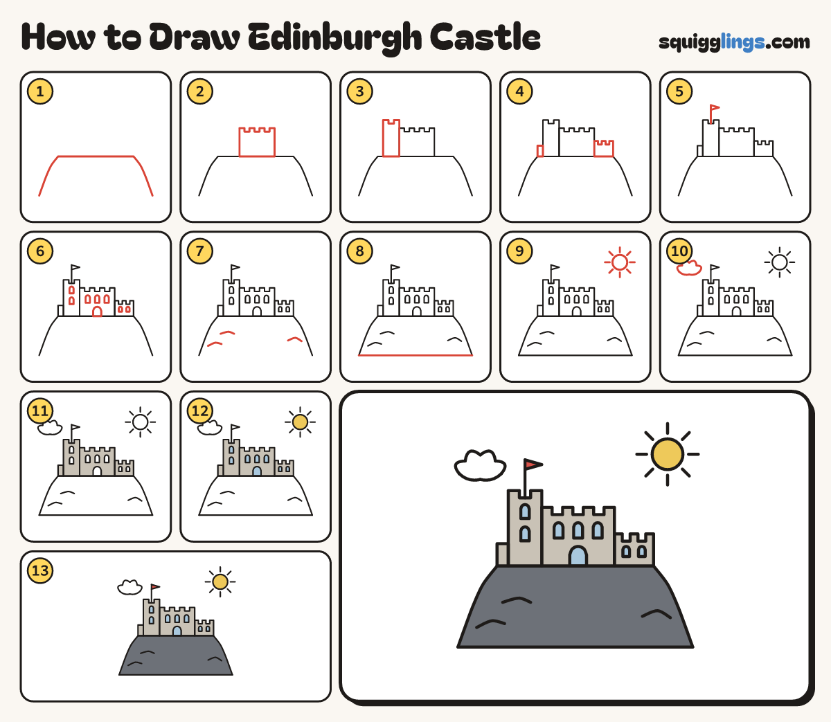 How to Draw Edinburgh Castle step by step: all 13 steps in one picture