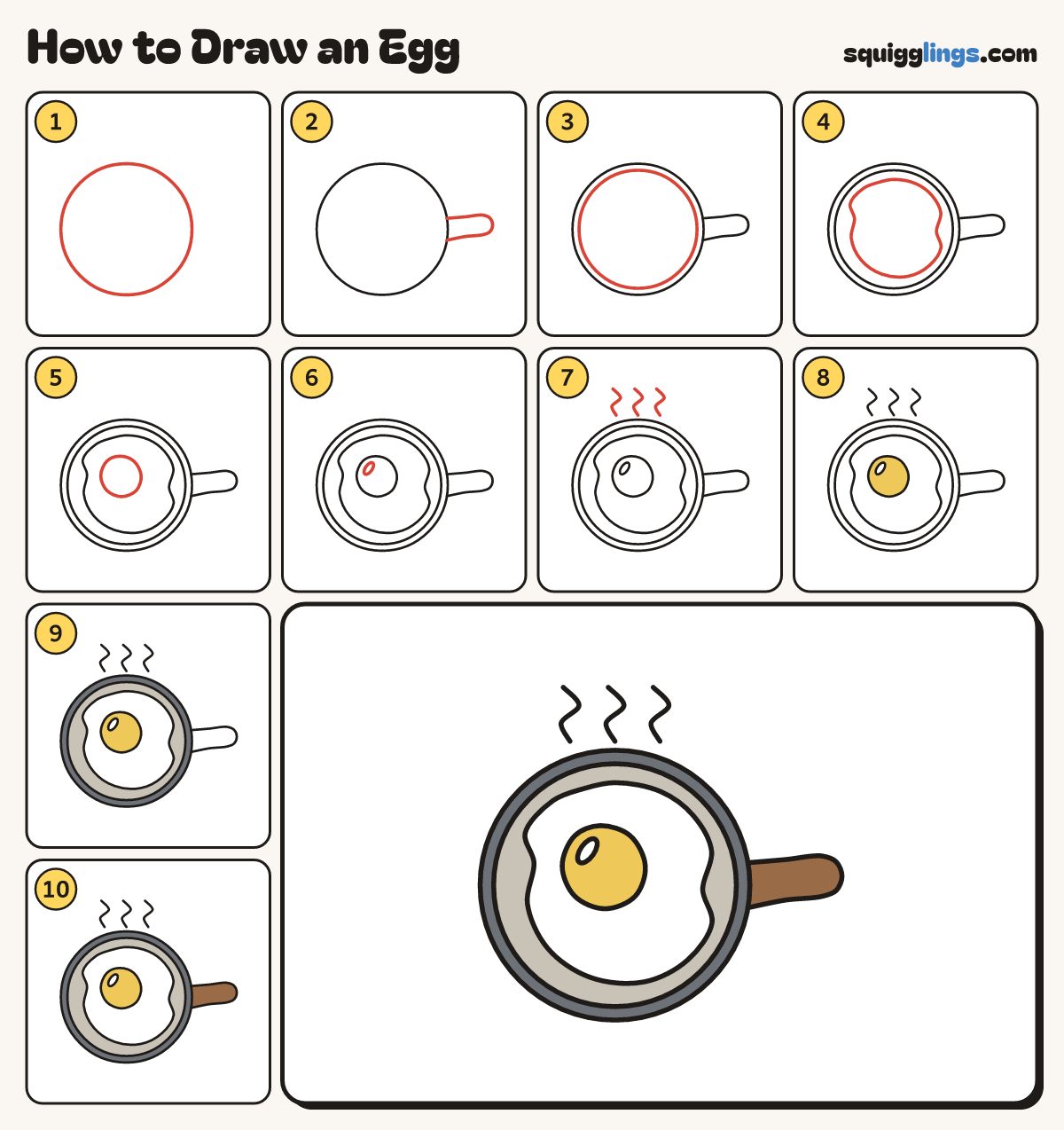 How to Draw an Egg step by step: all 10 steps in one picture