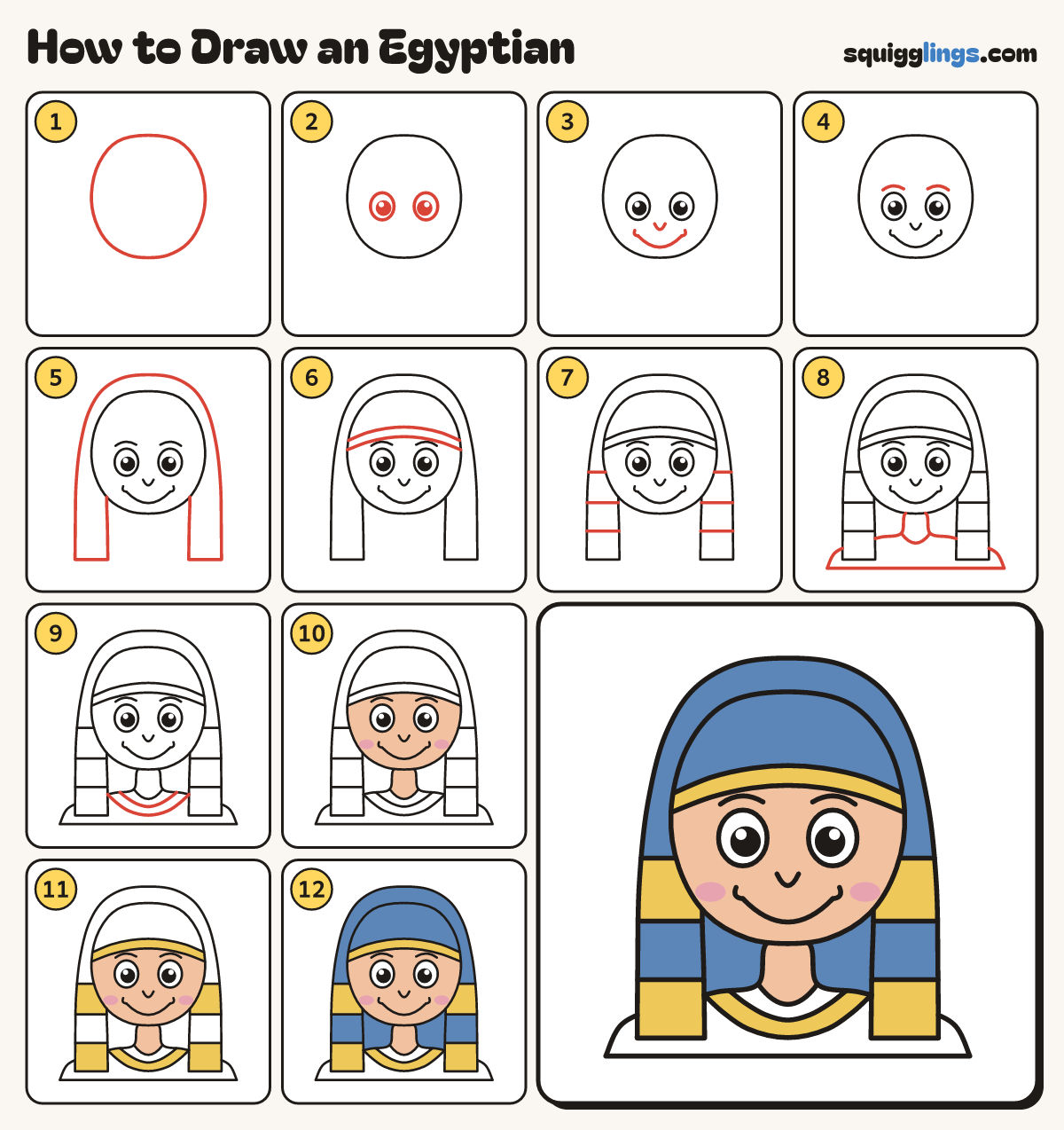 How to Draw an Egyptian step by step: all 12 steps in one picture