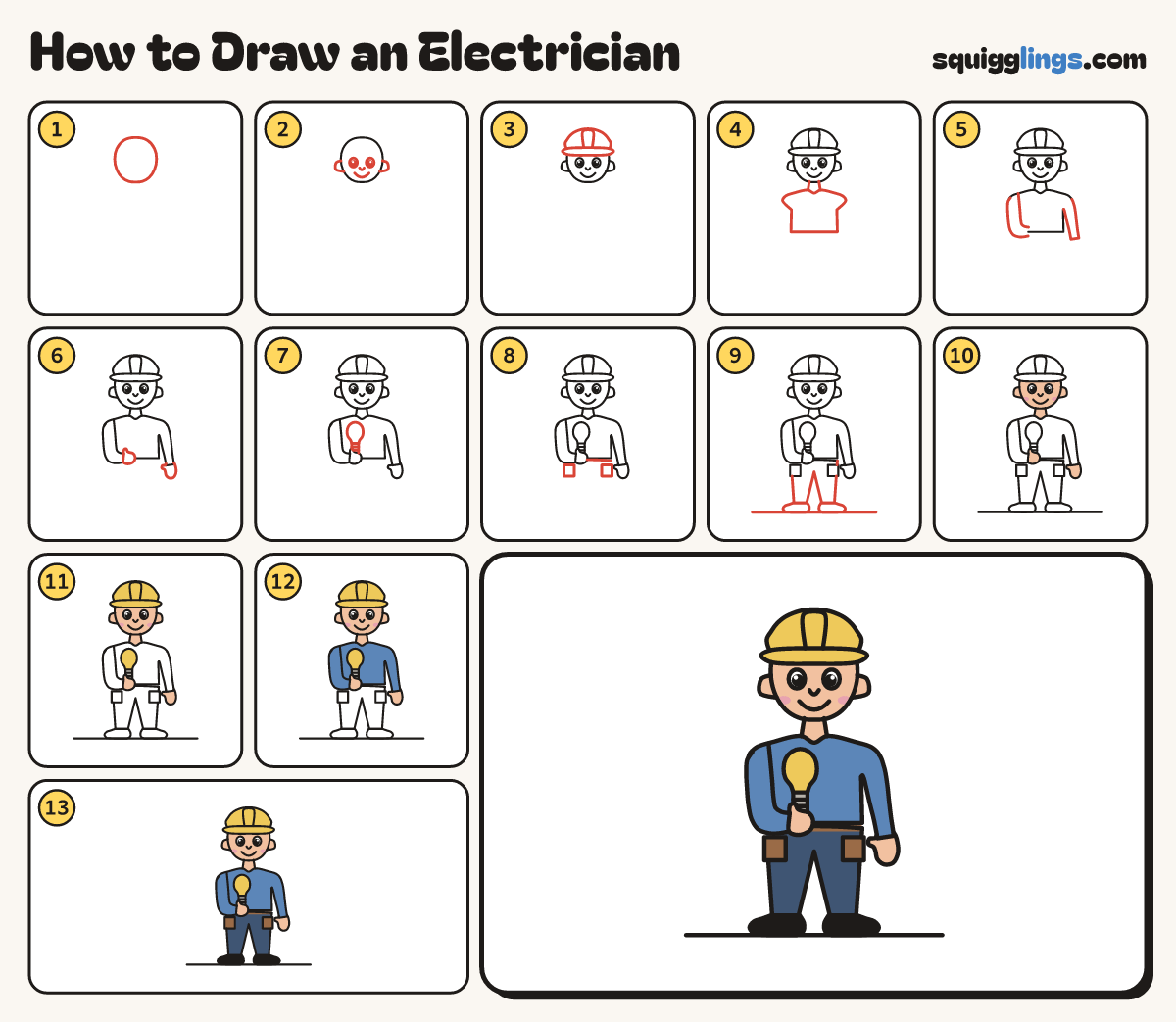 How to Draw an Electrician step by step: all 13 steps in one picture